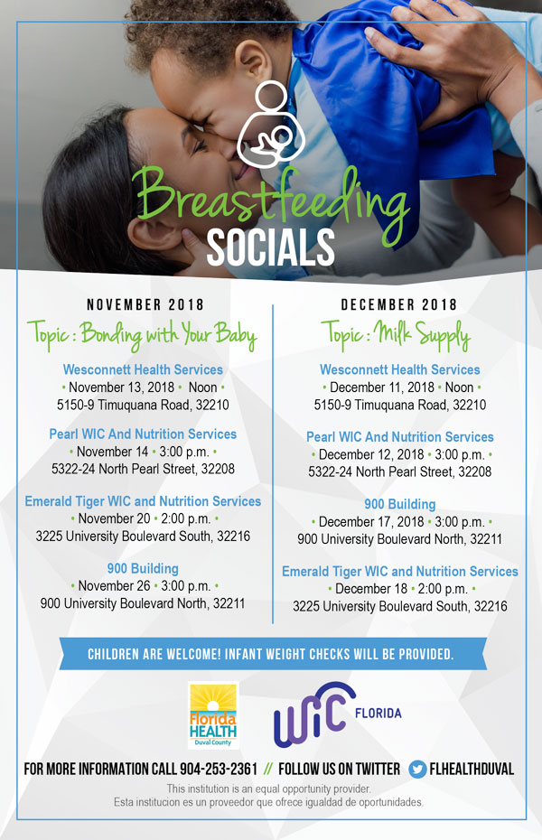 Breastfeeding Socials - November and December 2018