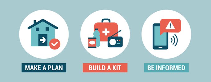 Have a plan. Build a kit. Be informed.